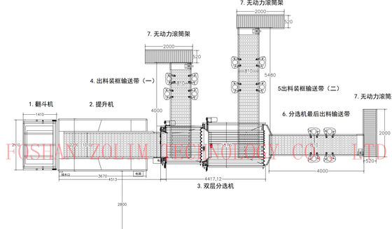 Customized PLC Control Fish Grading Equipment For Sorting Small Fish With Automatic